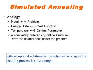 Simulated Annealing
• Analogy
• Metal  Problem
• Energy State  Cost Function
• Temperature  Control Parameter
• A completely ordered crystalline structure
 the optimal solution for the problem
Global optimal solution can be achieved as long as the
cooling process is slow enough.
 