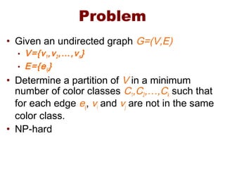 Problem
• Given an undirected graph G=(V,E)
• V={v1,v2,…,vn}
• E={eij}
• Determine a partition of V in a minimum
number of color classes C1,C2,…,Ck such that
for each edge eij, vi and vj are not in the same
color class.
• NP-hard
 