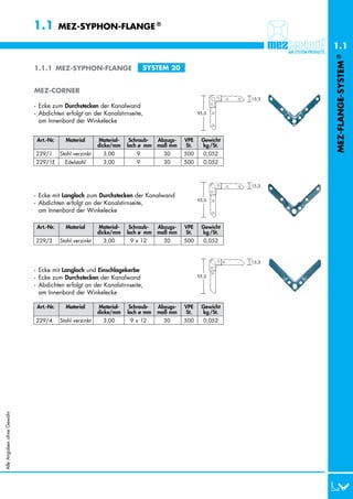 1.1         MEZ-SYPHON-FLANGE ®

                                                                                                                  1.1




                                                                                                                  MEZ-FLANGE-SYSTEM ®
                           1.1.1 MEZ-SYPHON-FLANGE                         SYSTEM 20


                           MEZ-CORNER
                                                                                                           15,3
                           - Ecke zum Durchstecken der Kanalwand
                           - Abdichten erfolgt an der Kanalstirnseite,                          95,0
                             am Innenbord der Winkelecke


                            Art.-Nr.     Material       Material-    Schraub-   Abzugs-   VPE    Gewicht
                                                        dicke/mm    loch ø mm   maß mm    St.    kg /St.
                           229/1       Stahl verzinkt     3,00         9          30      500     0,052
                           229/1E        Edelstahl        3,00         9          30      500     0,052



                                                                                                           15,3

                           - Ecke mit Langloch zum Durchstecken der Kanalwand
                                                                                                95,0
                           - Abdichten erfolgt an der Kanalstirnseite,
                             am Innenbord der Winkelecke

                            Art.-Nr.     Material       Material-    Schraub-   Abzugs-   VPE    Gewicht
                                                        dicke/mm    loch ø mm   maß mm    St.    kg /St.
                           229/3       Stahl verzinkt     3,00       9 x 12       30      500     0,052


                                                                                                           15,3
                           - Ecke mit Langloch und Einschlagekerbe
                           - Ecke zum Durchstecken der Kanalwand                                95,0

                           - Abdichten erfolgt an der Kanalstirnseite,
                             am Innenbord der Winkelecke

                            Art.-Nr.     Material       Material-    Schraub-   Abzugs-   VPE    Gewicht
                                                        dicke/mm    loch ø mm   maß mm    St.    kg /St.
                           229/4       Stahl verzinkt     3,00       9 x 12       30      500     0,052
Alle Angaben ohne Gewähr
 