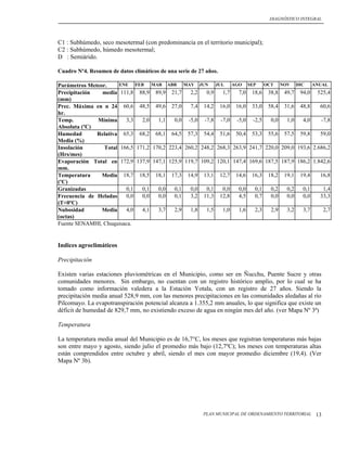 DIAGNÓSTICO INTEGRAL




C1 : Subhúmedo, seco mesotermal (con predominancia en el territorio municipal);
C2 : Subhúmedo, húmedo mesotermal;
D : Semiárido.

Cuadro Nº4. Resumen de datos climáticos de una serie de 27 años.

Parámetros Meteor.     ENE FEB     MAR ABR MAY JUN         JUL    AGO SEP    OCT NOV DIC       ANUAL
Precipitación   media 111,8 88,9 89,9 21,7       2,2   0,9    1,7   7,0 18,6 38,8 49,7 94,0 525,4
(mm)
Prec. Máxima en n 24 60,6 48,5 49,6 27,0         7,4 14,2 16,0 16,0 33,0 58,4 31,6 48,8           60,6
hr.
Temp.         Mínima     3,3   2,0   1,1   0,0 -5,0 -7,8 -7,0 -5,0 -2,5        0,0   1,0   4,0    -7,8
Absoluta (ºC)
Humedad       Relativa 65,3 68,2 68,1 64,5 57,3 54,4 51,6 50,4 53,3 55,6 57,5 59,8                59,0
Media (%)
Insolación       Total 166,5 171,2 170,2 223,4 260,2 248,2 268,3 263,9 241,7 220,0 209,0 193,6 2.686,2
(Hrs/mes)
Evaporación Total en 172,9 137,9 147,1 125,9 119,7 109,2 120,1 147,4 169,6 187,5 187,9 186,2 1.842,6
mm.
Temperatura     Media 18,7 18,5 18,1 17,3 14,9 13,1 12,7 14,6 16,3 18,2 19,1 19,4                 16,8
(ºC)
Granizadas               0,1   0,1   0,0   0,1   0,0   0,1    0,0   0,0  0,1   0,2   0,2   0,1     1,4
Frecuencia de Heladas    0,0   0,0   0,0   0,1   3,2 11,3 12,8      4,5  0,7   0,0   0,0   0,0    33,3
(T<0ºC)
Nubosidad       Media    4,0   4,1   3,7   2,9   1,8   1,5    1,0   1,6  2,3   2,9   3,2   3,7     2,7
(octas)
Fuente SENAMHI, Chuquisaca.


Indices agroclimáticos

Precipitación

Existen varias estaciones pluviométricas en el Municipio, como ser en Ñucchu, Puente Sucre y otras
comunidades menores. Sin embargo, no cuentan con un registro histórico amplio, por lo cual se ha
tomado como información valedera a la Estación Yotala, con un registro de 27 años. Siendo la
precipitación media anual 528,9 mm, con las menores precipitaciones en las comunidades aledañas al río
Pilcomayo. La evapotranspiración potencial alcanza a 1.355,2 mm anuales, lo que significa que existe un
déficit de humedad de 829,7 mm, no existiendo exceso de agua en ningún mes del año. (ver Mapa Nº 3ª)

Temperatura

La temperatura media anual del Municipio es de 16,7°C, los meses que registran temperaturas más bajas
son entre mayo y agosto, siendo julio el promedio más bajo (12,7ºC); los meses con temperaturas altas
están comprendidos entre octubre y abril, siendo el mes con mayor promedio diciembre (19,4). (Ver
Mapa Nº 3b).




                                                          PLAN MUNICIPAL DE ORDENAMIENTO TERRITORIAL   13
 