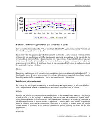 DIAGNÓSTICO INTEGRAL




Precipitación (mm)
                     200
                     150
                     100
                      50
                       0
                           Jul   Ago Sep   Oct   Nov   Dic   Ene Feb   Mar   Abr   May Jun

                                           P mm         ETP mm         ETP/2 mm



Gráfico Nº 2. Indicadores agroclimáticos para el Municipio de Yotala

Con base en los datos del Cuadro Nº 4, se construyó el Gráfico Nº 2, que ilustra el comportamiento de
los indicadores agroclimáticos en Yotala.

La disponibilidad de agua en el periodo de crecimiento es limitada. La estacionalidad climática permite
el desarrollo de una limitada actividad agropecuaria extensiva, generalizada en la mayoría de las
comunidades, a excepción de los valles que cuentan con riego. El inicio del período húmedo corresponde
a los meses de octubre y noviembre, los meses de diciembre a marzo corresponden al período de
crecimiento, a partir del mes de abril hasta el mes de mayo corresponde al periodo de maduración donde
la precipitación empieza a declinar.

Vientos

Los vientos predominante en el Municipio tienen una dirección noreste, alcanzando velocidades de 5 y 6
Km/h, en los meses de agosto a noviembre. No producen daños de gran magnitud, sin embargo cuando
éstos de producen en los meses de enero y marzo afectan seriamente a los cultivos.

Principales problemas climáticos

En general, las actividades agropecuarias se ven afectadas por las características adversas del clima,
como son granizadas, heladas, escasez de lluvias además de la irregularidad de las mismas.

Heladas

Los días con heladas ocurren generalmente en el invierno, en los meses de mayo a agosto; coincidiendo
con el período seco. Sin embargo, la variabilidad en frecuencia de las heladas entre años es grande.
Como ejemplo podemos indicar que el año 1982 se produjeron sólo 18 días de helada, en cambio en el
año 1996 se presentaron 56 días de heladas. El registro de 27 años del SENAMHI, muestra un promedio
anual de 33,3 días de heladas. Existe también variabilidad en el período de heladas, es así que pueden
ocurrir durante el desarrollo de los cultivos (denominadas heladas tardías), las cuales son las más
perjudiciales.

Granizadas

                                                                   PLAN MUNICIPAL DE ORDENAMIENTO TERRITORIAL   15
 