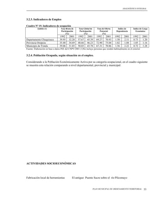 DIAGNÓSTICO INTEGRAL




3.2.3. Indicadores de Empleo

Cuadro Nº 19. Indicadores de ocupación
           Ambito (1)              Tasa Bruta de      Tasa Global de      Tasa de Oferta     Indice de        Indice de Carga
                                   Participación       Participación        Potencial       Dependencia         Económica
                                        (%)                 (%)                (%)
                                  1992     2001      1992     2001        1992    2001     1992     2001      1992      2001
Departamento Chuquisaca           39.95    32.20     57.67    45.39       69.27   70.93    1.50     2.11      0.73      1.20
Provincia Oropeza                 35.48    34.69     48.66    46.23       72.90   75.04    1.82     1.88      1.05      1.16
Municipio de Yotala               39.06    31.03     58.03    43.78       67.31   70.86    1.56     2.22      0.72      1.28
Fuente: Elaboración en base a datos INE del CNPV/2001 (1)No incluye personas que residen habitualmente en el exterior

3.2.4. Población Ocupada, según situación en el empleo.

Considerando a la Población Económicamente Activa por su categoría ocupacional, en el cuadro siguiente
se muestra esta relación comparando a nivel departamental, provincial y municipal:




ACTIVIDADES SOCIOECONÓMICAS



Fabricación local de herramientas              El antiguo Puente Sucre sobre el río Pilcomayo


                                                                       PLAN MUNICIPAL DE ORDENAMIENTO TERRITORIAL        55
 
