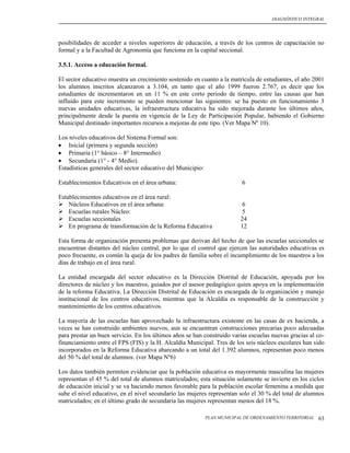 DIAGNÓSTICO INTEGRAL




posibilidades de acceder a niveles superiores de educación, a través de los centros de capacitación no
formal y a la Facultad de Agronomía que funciona en la capital seccional.

3.5.1. Acceso a educación formal.

El sector educativo muestra un crecimiento sostenido en cuanto a la matrícula de estudiantes, el año 2001
los alumnos inscritos alcanzaron a 3.104, en tanto que el año 1999 fueron 2.767, es decir que los
estudiantes de incrementaron en un 11 % en este corto periodo de tiempo, entre las causas que han
influido para este incremento se pueden mencionar las siguientes: se ha puesto en funcionamiento 3
nuevas unidades educativas, la infraestructura educativa ha sido mejorada durante los últimos años,
principalmente desde la puesta en vigencia de la Ley de Participación Popular, habiendo el Gobierno
Municipal destinado importantes recursos a mejoras de este tipo. (Ver Mapa Nº 10).

Los niveles educativos del Sistema Formal son:
 Inicial (primera y segunda sección)
 Primaria (1° básico – 8° Intermedio)
 Secundaria (1° - 4° Medio).
Estadísticas generales del sector educativo del Municipio:

Establecimientos Educativos en el área urbana:                             6

Establecimientos educativos en el área rural:
 Núcleos Educativos en el área urbana:                                    6
 Escuelas rurales Núcleo:                                                 5
 Escuelas seccionales                                                    24
 En programa de transformación de la Reforma Educativa                   12

Esta forma de organización presenta problemas que derivan del hecho de que las escuelas seccionales se
encuentran distantes del núcleo central, por lo que el control que ejercen las autoridades educativas es
poco frecuente, es común la queja de los padres de familia sobre el incumplimiento de los maestros a los
días de trabajo en el área rural.

La entidad encargada del sector educativo es la Dirección Distrital de Educación, apoyada por los
directores de núcleo y los maestros, guiados por el asesor pedagógico quien apoya en la implementación
de la reforma Educativa. La Dirección Distrital de Educación es encargada de la organización y manejo
institucional de los centros educativos, mientras que la Alcaldía es responsable de la construcción y
mantenimiento de los centros educativos.

La mayoría de las escuelas han aprovechado la infraestructura existente en las casas de ex hacienda, a
veces se han construido ambientes nuevos, aun se encuentran construcciones precarias poco adecuadas
para prestar un buen servicio. En los últimos años se han construido varias escuelas nuevas gracias al co-
financiamiento entre el FPS (FIS) y la H. Alcaldía Municipal. Tres de los seis núcleos escolares han sido
incorporados en la Reforma Educativa abarcando a un total del 1.392 alumnos, representan poco menos
del 50 % del total de alumnos. (ver Mapa Nº6)

Los datos también permiten evidenciar que la población educativa es mayormente masculina las mujeres
representan el 45 % del total de alumnos matriculados; esta situación solamente se invierte en los ciclos
de educación inicial y se va haciendo menos favorable para la población escolar femenina a medida que
sube el nivel educativo, en el nivel secundario las mujeres representan solo el 30 % del total de alumnos
matriculados; en el último grado de secundaria las mujeres representan menos del 18 %.

                                                             PLAN MUNICIPAL DE ORDENAMIENTO TERRITORIAL   63
 