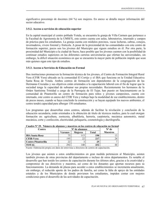 DIAGNÓSTICO INTEGRAL




significativo porcentaje de docentes (64 %) son mujeres. En anexo se detalla mayor información del
sector educativo.

3.5.2. Acceso a servicios de educación superior

En la capital municipal el centro poblado Yotala, se encuentra la granja de Villa Carmen que pertenece a
la Facultad de Agronomía de la UMSFX, este centro cuenta con aulas, laboratorios, internado y campos
de práctica para los estudiantes. La granja cuenta con módulos porcinos, vacas lecheras, cabras, conejos,
invernaderos, vivero forestal y frutícola. A pesar de la proximidad de las comunidades con este centro de
formación superior, pocos son los jóvenes del Municipio que siguen estudios en él. Por otra parte, la
proximidad del Municipio a la ciudad de Sucre, hace posible que los jóvenes cuenten con la posibilidad de
continuar estudios superiores en las diferentes carreras universitarias que ofertan las universidades, sin
embargo, la difícil situación económica en que se encuentra la mayor parte de población impide que sean
más quienes sigan este tipo de estudios.

3.5.3. Acceso a Servicios de Educación no Formal

Dos instituciones promueven la formación técnica de los jóvenes, el Centro de Formación Integral Rural
Vera (CFIR Vera) ubicado en la comunidad El Cortijo y el IBA que funciona en la Unidad Educativa
Santa Rosa de Yotala. Ambos centros de formación son dependientes de la congregación de las
Hermanas Cruzadas y sus objetivos están orientados a la capacitación laboral con el fin de lograr que la
sociedad tenga la capacidad de subsanar sus propias necesidades. Recientemente los hermanos de la
Orden Santísima Trinidad a cargo de la Parroquia de El Tejar, han puesto en funcionamiento en la
comunidad de Pitantorilla un centro de formación para niños y jóvenes campesinos, cuenta con
internado, este centro es anexo del CFIR Vera y trabaja bajo la modalidad de ese establecimiento, dentro
de pocos meses, cuando se haya concluido la construcción y se hayan equipado los nuevos ambientes, el
centro tendrá capacidad para albergar 150 estudiantes.

Los programas que desarrollan estos centros, además de facilitar la nivelación y conclusión de la
educación secundaria, están orientados a la obtención de título de técnicos medios, para lo cual otorgan
formación en: agricultura, zootecnia, albañilería, herrería, carpintería, mecánica automotriz, metal
mecánica, corte y confección, electricidad, peluquería, cosmetología y dactilografía.

Cuadro Nº 29. Número de alumnos y maestros en los centros de educación no formal
          Centro                     Nº de alumnos                   Nº de
                            Varones    Mujeres         Total       Maestros
IBA Santa Rosa                    75          115           190              13
CFIR-Vera                        195           22           217              24
Centro Pitantorilla               22            3            25               7
TOTAL                            292          140           432              44
Fuente: Elaboración propia con datos de entrevistas a directores de centros de capacitación.

Los jóvenes que asisten a estos establecimientos en gran medida pertenecen al Municipio, asisten
también jóvenes de otras provincias del departamento e incluso de otros departamentos. Es notable el
desarrollo que han tenido los centros de capacitación durante los últimos años, gracias a la creatividad y
compromiso de sus directivos y maestros, así como de los donantes que aportan recursos para su
funcionamiento. La demanda de plazas para acceder a estos establecimientos se incrementa anualmente,
sin embargo, el reducido aporte de los padres de familia, así como la falta de apoyo de las entidades
estatales y de los Municipios de donde provienen los estudiantes, impiden contar con mejores
condiciones para el desarrollo de las actividades de capacitación.


                                                                       PLAN MUNICIPAL DE ORDENAMIENTO TERRITORIAL   67
 