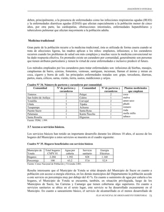 DIAGNÓSTICO INTEGRAL




deben, principalmente, a la presencia de enfermedades como las infecciones respiratorias agudas (IRAS)
y la enfermedades diarréicas agudas (EDAS) que afectan especialmente a la población menor de cinco
años, por otra parte, las cardiopatías, obstrucciones intestinales, enfermedades hepatobiliares y
tuberculosis pulmonar que afectan mayormente a la población adulta.


Medicina tradicional

Gran parte de la población recurre a la medicina tradicional, ésta es utilizada de forma casera cuando se
trata de afecciones ligeras, las madres aplican a los niños: emplastos, infusiones; a los curanderos
recurren cuando los problemas de salud son más complejos y muchas veces la medicina convencional no
ha dado respuesta efectiva. En promedio existe un curandero por comunidad, generalmente son personas
que tienen atributos particulares y tienen la virtud de curar enfermedades e inclusive predecir el futuro.

Los métodos empleados por los curanderos para tratar enfermedades son: infusiones de hierbas, masajes,
cataplasmas de barro, cenizas, fomentos, ventosas, santiguan, inciensan, llaman el ánimo y miran en
coca, cigarro y borra de café. las principales enfermedades tratadas son: gripe, torceduras, diarreas,
partos, mara, cólicos, sarna, viento, tierra, sustos, maldiciones y urijos.

Cuadro Nº 34. Número de parteros y curanderos por comunidad.
     Comunidad         Nº de parteros y     Comunidad      Nº de parteros y                Plantas medicinales
                         curanderos                          curanderos                        que emplean
Tinteros                      2           Pulqui                  2                       coca
San Isidro de Anfaya          2           Calera                  1                       malva
Yotalilla                     1           Carvajal                2                       amor seco
Uñala                         5           Tipaka                  1                       phuñi
Tasapampa                     1           Achuma                  1                       romero
Puente Sucre                  2           Santa Rosa              2                       ruda
Palamana                      1           Kantu Ñucchu            1                       molle millo
Santa Rosalía                 1           Higueras                1                       tabaco
Fuente: PDM, 1.999.

3.7 Acceso a servicios básicos.

Los servicios básicos han tenido un importante desarrollo durante los últimos 10 años, el acceso de los
hogares del Municipio a estos servicios se muestra en el cuadro siguiente:

Cuadro Nº 35. Hogares beneficiados con servicios básicos

Municipio de     Total hogares      Agua por            Servicio       Energía
Yotala            CNPV 01            cañería            sanitario      Eléctrica
Hogares             2.204             1.392               828           1.168
Porcentaje            100              63,2               37,6           52,9
Fuente: Censo Nacional de Población y Vivienda 2.001.

Resulta interesante que el Municipio de Yotala se sitúe después del Municipio de Sucre en cuanto a
población con acceso a energía eléctrica, en los demás municipios del Departamento la población accede
a este servicio en porcentajes muy por debajo del 43 %. En cuanto a suministro de agua por cañería a los
hogares, el Municipio de Yotala se encuentra, también, en situación privilegiada, luego de los
Municipios de Sucre, las Carreras y Camargo que tienen coberturas algo superiores. En cuanto a
servicios sanitarios se ubica en el sexto lugar, este servicio se ha desarrollado escasamente en el
Municipio. En cuanto a saneamiento básico, el servicio de alcantarillado es el menos desarrollado de
                                                                    PLAN MUNICIPAL DE ORDENAMIENTO TERRITORIAL   73
 