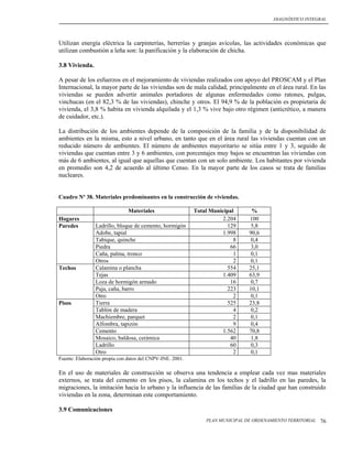 DIAGNÓSTICO INTEGRAL




Utilizan energía eléctrica la carpinterías, herrerías y granjas avícolas, las actividades económicas que
utilizan combustión a leña son: la panificación y la elaboración de chicha.

3.8 Vivienda.

A pesar de los esfuerzos en el mejoramiento de viviendas realizados con apoyo del PROSCAM y el Plan
Internacional, la mayor parte de las viviendas son de mala calidad, principalmente en el área rural. En las
viviendas se pueden advertir animales portadores de algunas enfermedades como ratones, pulgas,
vinchucas (en el 82,3 % de las viviendas), chinche y otros. El 94,9 % de la población es propietaria de
vivienda, el 3,8 % habita en vivienda alquilada y el 1,3 % vive bajo otro régimen (anticrético, a manera
de cuidador, etc.).

La distribución de los ambientes depende de la composición de la familia y de la disponibilidad de
ambientes en la misma, esto a nivel urbano, en tanto que en el área rural las viviendas cuentan con un
reducido número de ambientes. El número de ambientes mayoritario se sitúa entre 1 y 3, seguido de
viviendas que cuentan entre 3 y 6 ambientes, con porcentajes muy bajos se encuentran las viviendas con
más de 6 ambientes, al igual que aquellas que cuentan con un solo ambiente. Los habitantes por vivienda
en promedio son 4,2 de acuerdo al último Censo. En la mayor parte de los casos se trata de familias
nucleares.


Cuadro Nº 38. Materiales predominantes en la construcción de viviendas.

                               Materiales                  Total Municipal      %
Hogares                                                               2.204    100
Paredes         Ladrillo, bloque de cemento, hormigón                   129     5,8
                Adobe, tapial                                         1.998    90,6
                Tabique, quinche                                          8     0,4
                Piedra                                                   66     3,0
                Caña, palma, tronco                                       1     0,1
                Otros                                                     2     0,1
Techos          Calamina o plancha                                      554    25,1
                Tejas                                                 1.409    63,9
                Loza de hormigón armado                                  16     0,7
                Paja, caña, barro                                       223    10,1
                Otro                                                      2     0,1
Pisos           Tierra                                                  525    23,8
                Tablón de madera                                          4     0,2
                Machiembre, parquet                                       2     0,1
                Alfombra, tapizón                                         9     0,4
                Cemento                                               1.562    70,8
                Mosaico, baldosa, cerámica                               40     1,8
                Ladrillo                                                 60     0,3
                Otro                                                      2     0,1
Fuente: Elaboración propia con datos del CNPV-INE. 2001.

En el uso de materiales de construcción se observa una tendencia a emplear cada vez mas materiales
externos, se trata del cemento en los pisos, la calamina en los techos y el ladrillo en las paredes, la
migraciones, la imitación hacia lo urbano y la influencia de las familias de la ciudad que han construido
viviendas en la zona, determinan este comportamiento.

3.9 Comunicaciones
                                                               PLAN MUNICIPAL DE ORDENAMIENTO TERRITORIAL   76
 