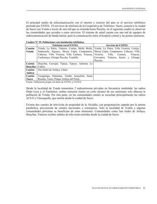 DIAGNÓSTICO INTEGRAL




El principal medio de telecomunicación con el interior y exterior del país es el servicio telefónico
prestado por ENTEL. El servicios de telefonía de la Cooperativa de Teléfonos Sucre, conecta a la ciudad
de Sucre con Yotala a través de una red que se extiende hasta Ñucchu, en el siguiente cuadro se observan
las comunidades que acceden a estos servicios. El sistema de salud cuenta con una red de equipos de
radiocomunicación de banda lateral, para la comunicación entre el hospital central y las postas sanitarias.

Cuadro Nº 39. Poblaciones con instalación telefónica.
                      Telefonía rural ENTEL                            Servicio de COTES
Cantón Yotala, La Palca, Tinteros, Cortijo, Molle Molle,     Yotala, La Palca, Villa Victoria, Cortijo,
Yotala   Salancachi, Siguayo, Mosoj Llajta, Campanario,      Mosoj Llajta, Campanario, Cabezas, Villa
         Cabezas, Villa Victoria, Villa Carmen, Totacoa,     Victoria,   Villa   Carmen,      Totacoa,
         Cachimayo, Chimpa Ñucchu, Yotalilla.                Cervantes, Tinteros, Kantu y Chimpa
                                                             Ñucchu.
Cantón     Huayllas, Carvajal, Tipaca, Tipoyo, Achuma, La
Huayllas   Calera.
Cantón     San Isidro de Anfaya, Uñala.
Anfaya
Cantón     Tasapampa, Palamana, Tambo Ackachila, Santa
Tuero      Rosalía, Tuero, Pulqui Anfaya del Peral,.
Fuente: Elaboración propia con datos de ENTEL y COTES.

Desde la localidad de Yotala transmiten 2 radioemisoras privadas en frecuencia modulada: las radios
Onda Loca y el Fantástico, ambas emisoras tienen un corto alcance de sus emisiones solo abarcan la
población de Yotala. Por otra parte, en las comunidades rurales se escuchan principalmente las radios
ACLO y Churuquella, que emiten desde la ciudad de Sucre.

Existen dos canales de televisión de propiedad de la Alcaldía, con programación captada por la antena
parabólica, proveniente de canales nacionales y extranjeros. Solo la localidad de Yotala y algunas
comunidades próximas se benefician de estas emisiones. Comunidades como San Isidro de Anfaya,
Huayllas, Tinteros reciben señales de televisión emitidas desde la ciudad de Sucre.




                                                           PLAN MUNICIPAL DE ORDENAMIENTO TERRITORIAL     77
 