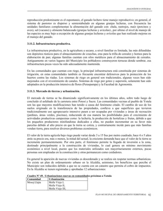 DIAGNÓSTICO INTEGRAL




reproducción predominante es el espontaneo, el ganado lechero tiene manejo reproductivo; en general, el
sistema de pastoreo es disperso y semiestabulado en algunas granjas lecheras, con frecuencia las
unidades familiares complementan la alimentación del ganado con: chala, rastrojos, maíz (porcinos y
aves), sal (vacuno) y alimento balanceado (granjas lecheras y avícolas)., por ultimo el nivel de manejo de
las especies es muy bajo a excepción de algunas granjas lecheras y avícolas que han realizado mejoras en
el manejo del ganado.

3.11.2. Infraestructura productiva.

La infraestructura productiva, en la agricultura a secano, a nivel familiar es limitada, las más difundidas
son depósitos rústicos para el almacenamiento de cosechas, eras para la trilla de cereales y hornos para la
elaboración de pan; algunas familias cuentan con silos metálicos para el almacenamiento de cereales.
Antiguamente en varios lugares del Municipio los pobladores construyeron terrazas donde sembrar, esa
infraestructura pocas veces ha sido adecuadamente mantenida.

En las comunidades que cuentan con riego, la principal infraestructura está constituida por sistemas de
irrigación, en estas comunidades también es frecuente encontrar defensivos para la protección de los
huertos contra las riadas. Los sistemas de riego en general son tradicionales, algunas veces han sido
mejorados con el revestimiento de canales. Sistemas de riego por goteo y aspersión, solamente han sido
adoptados en la producción intensiva de flores (Peraspampa) y la Facultad de Agronomía.

3.11.3. Mercado de tierras y urbanización.

El mercado de tierras se ha dinamizado significativamente en los últimos años, sobre todo luego de
concluido el asfaltado de la carretera entre Potosí y Sucre. Las comunidades vecinas al pueblo de Yotala
son las que mayores modificaciones han tenido a causa del fenómeno citado. El cambio de uso de los
suelos originado en la transferencia de las propiedades, conlleva a que superficies que tuvieron
tradicionalmente uso agropecuario intensivo pasen a ser ocupadas por viviendas y áreas de recreación
(jardines, áreas verdes, piscinas), reduciendo de esa manera las posibilidades para el crecimiento de
actividades productivas campesinas como: la lechería, la producción de hortalizas y frutas, debido a que
los pequeños productores minifundistas dedicados a ellas, no pueden incrementar en su favor más
parcelas debido al alto precio en que la tierra se cotiza, y contrariamente incide para que más familias
vendan tierra, para resolver diversos problemas económicos.

El valor de la tierra agrícola bajo riego puede variar desde 3 a 15 $us por metro cuadrado, hace 4 o 5 años
atrás su precio era, más o menos, la mitad del actual, la creciente demanda hace que el valor de la tierra se
incremente permanentemente. Por otra parte, el fenómeno permite la llegada de inversión a la zona,
destinado principalmente a la construcción de viviendas, lo cual genera un mínimo movimiento
económico a nivel local, puesto que los materiales utilizados son mayoritariamente externos, pocas
personas son empleadas en la construcción y otras permanecen como cuidadores.

En general la aparición de nuevas viviendas es desordenado y se realiza sin respetar normas urbanísticas.
No existe un plan de ordenamiento urbano en la Alcaldía, asimismo, los beneficios que percibe el
Municipio son reducidos debido a que no se cuenta con un catastro que permita el cobro de impuestos.
En la Alcaldía se tienen registradas y aprobadas 12 urbanizaciones:

Cuadro Nº 49. Urbanizaciones nuevas en comunidades próximas a Yotala
Comunidad        Urbanización
Mosoj Llajta     Molle Viejo I,
                 Molle Viejo II,
                 Molle Viejo III,

                                                            PLAN MUNICIPAL DE ORDENAMIENTO TERRITORIAL    92
 