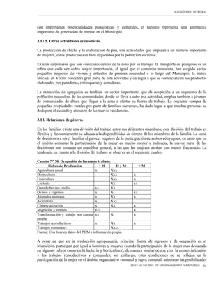 DIAGNÓSTICO INTEGRAL




con importantes potencialidades paisajísticas y culturales, el turismo representa una alternativa
importante de generación de empleo en el Municipio.

3.11.5. Otras actividades económicas.

La producción de chicha y la elaboración de pan, son actividades que emplean a un número importante
de mujeres, estos productos son bien requeridos por la población sucrense.

Existen carpinteros que son conocidos dentro de la zona por su trabajo. El transporte de pasajeros es un
rubro que cada vez cobra mayor importancia, al igual que el comercio minorista, han surgido varios
pequeños negocios de víveres y artículos de primera necesidad a lo largo del Municipio, la tranca
ubicada en Yotala concentra gran parte de esta actividad y da lugar a que se comercialicen los productos
elaborados por panaderas, refresqueras y comideras.

La extracción de agregados es también un sector importante, que da ocupación a un segmento de la
población masculina de las comunidades donde se lleva a cabo esa actividad, emplea también a jóvenes
de comunidades de altura que llegan a la zona a ofertar su fuerza de trabajo. La creciente compra de
pequeñas propiedades rurales por parte de familias sucrenses, ha dado lugar a que muchas personas se
dediquen al cuidado y atención de las nuevas residencias.

3.12. Relaciones de género.

En las familias existe una división del trabajo entre sus diferentes miembros, esta división del trabajo es
flexible y frecuentemente se adecua a la disponibilidad de tiempo de los miembros de la familia. La toma
de decisiones a nivel familiar al parecer requiere de la participación de ambos cónyugues, en tanto que en
el ámbito comunal la participación de la mujer es mucho menor e indirecta, la mayor parte de las
decisiones son tomadas en asamblea general, a las que las mujeres asisten con menor frecuencia. La
tendencia en cuanto a la división del trabajo se observa en el siguiente cuadro:

Cuadro Nº 50. Ocupación de fuerza de trabajo.
       Rubro de Producción              +H         HyM            +M
Agricultura anual                     x        Xxx
Horticultura                                   Xxx           x
Fruticultura                                   Xxx           x
Lechería                                       Xx            xx
Ganado bovino criollo                 xx       Xx
Ovinos y caprinos                     x        X             xx
Animales menores                      x        Xx            x
Avicultura                            x        Xxx
Comercialización                      x        Xx            x
Migración y empleo                    xxx                    x
Transformación y trabajo por cuenta xx         X             x
propia
Trabajos reproductivos                x        Xx            x
Trabajos comunales                             Xxxx
Fuente: Con base en datos del PDM e información propia.

A pesar de que en la producción agropecuaria, principal fuente de ingresos y de ocupación en el
Municipio, participan por igual a hombres y mujeres (siendo la participación de la mujer mas destacada
en algunos rubros como en la lechería y horticultura), de manera similar ocurre con la comercialización
y los trabajos reproductivos y comunales; sin embargo, estas condiciones no se reflejan en la
participación de la mujer en el ámbito organizativo comunal y supra comunal, asimismo las posibilidades
                                                           PLAN MUNICIPAL DE ORDENAMIENTO TERRITORIAL   94
 