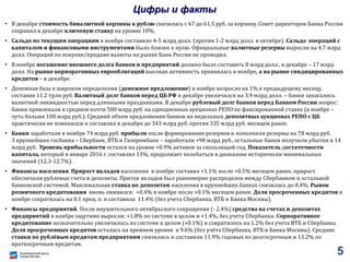 Цифры и факты
• В декабре стоимость бивалютной корзины к рублю снизилась с 67 до 61.5 руб. за корзину. Совет директоров Банка России
сохранил в декабре ключевую ставку на уровне 10%.
• Сальдо по текущим операциям в ноябре составило 4-5 млрд долл. (против 1-2 млрд долл. в октябре). Сальдо операций с
капиталом и финансовыми инструментами было близко к нулю. Официальные валютные резервы выросли на 4.7 млрд
долл. Операций по покупке/продаже валюты на рынке Банк России не проводил.
• В ноябре погашение внешнего долга банков и предприятий должно было составить 8 млрд долл., в декабре – 17 млрд
долл. На рынке корпоративных еврооблигаций высокая активность проявилась в ноябре, а на рынке синдицированных
кредитов – в декабре.
• Денежная база в широком определении (денежное предложение) в ноябре возросло на 1% к предыдущему месяцу,
составив 11.2 трлн руб. Валютный долг банков перед ЦБ РФ в декабре увеличился на 3.9 млрд долл. – банки запасались
валютной ликвидностью перед длинными праздниками. В декабре рублевый долг банков перед Банком России возрос:
банки привлекали в среднем почти 500 млрд руб. на однодневных аукционах РЕПО по фиксированной ставке (в ноябре –
чуть больше 100 млрд руб.). Средний объем предложения банков на недельных депозитных аукционах РЕПО с ЦБ
практически не изменился и составлял в декабре до 343 млрд руб. против 335 млрд руб. месяцем ранее.
• Банки заработали в ноябре 74 млрд руб. прибыли после формирования резервов и пополнили резервы на 78 млрд руб.
3 крупнейших госбанка – Сбербанк, ВТБ и Газпромбанк – заработали +90 млрд руб., остальные банки получили убытки в 14
млрд руб. Уровень прибыльности остался на уровне +0.9% активов за скользящий год. Показатель достаточности
капитала, который в январе 2016 г. составлял 13%, продолжает колебаться в диапазоне исторически минимальных
значений (12.3-12.7%).
• Финансы населения. Прирост вкладов населения в ноябре составил +1.1% после +0.5% месяцем ранее, прирост
обеспечили рублевые счета и депозиты. Приток вкладов был равномерно распределен между Сбербанком и остальной
банковской системой. Максимальная ставка по депозитам населения в крупнейших банках снизилась до 8.4%. Рынок
розничного кредитования вновь оживился: +0.4% в ноябре после +0.1% месяцем ранее. Доля просроченных кредитов в
ноябре сократилась на 0.1 проц. п. и составила 11.4% (без учета Сбербанка, ВТБ и Банка Москвы).
• Финансы предприятий. После внушительного октябрьского сокращения (- 2.4%) средства на счетах и депозитах
предприятий в ноябре ощутимо выросли: +1.8% по системе в целом и +1.4%, без учета Сбербанка. Корпоративное
кредитование незначительно увеличилось по системе в целом (+0.1%) и сократилось на 1.2% без учета ВТБ и Сбербанка.
Доля просроченных кредитов осталась на прежнем уровне в 9.6% (без учёта Сбербанка, ВТБ и Банка Москвы). Средние
ставки по рублёвым кредитам предприятиям снизились и составили 11.9% годовых по долгосрочным и 13.2% по
краткосрочным кредитам.
5
 