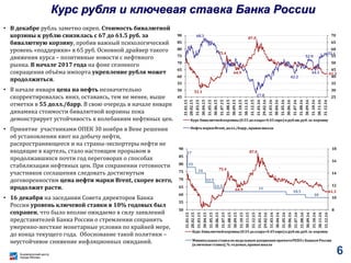 Курс рубля и ключевая ставка Банка России
• В декабре рубль заметно окреп. Стоимость бивалютной
корзины к рублю снизилась с 67 до 61.5 руб. за
бивалютную корзину, пробив важный психологический
уровень «поддержки» в 65 руб. Основной драйвер такого
движения курса – позитивные новости с нефтяного
рынка. В начале 2017 года на фоне сезонного
сокращения объёма импорта укрепление рубля может
продолжиться.
• В начале января цена на нефть незначительно
скорректировалась вниз, оставаясь, тем не менее, выше
отметки в 55 долл./барр. В свою очередь в начале января
динамика стоимости бивалютной корзины пока
демонстрирует устойчивость к колебаниям нефтяных цен.
• Принятие участниками ОПЕК 30 ноября в Вене решения
об установлении квот на добычу нефти,
распространяющееся и на страны-экспортеры нефти не
входящие в картель, стало настоящим прорывом в
продолжавшихся почти год переговорах о способах
стабилизации нефтяных цен. При сохранении готовности
участников соглашения следовать достигнутым
договоренностям цена нефти марки Brent, скорее всего,
продолжит расти.
• 16 декабря на заседании Совета директоров Банка
России уровень ключевой ставки в 10% годовых был
сохранен, что было вполне ожидаемо в силу заявлений
представителей Банка России о стремлении сохранить
умеренно-жесткие монетарные условия по крайней мере,
до конца текущего года. Обоснование такой политики –
неустойчивое снижение инфляционных ожиданий.
51.1
75.4
64.9
87.0
61.3
68.3
27.8
42.2
52.9
44.5
55.1
25
30
35
40
45
50
55
60
65
70
45
50
55
60
65
70
75
80
85
90
31.01.15
28.02.15
31.03.15
30.04.15
31.05.15
30.06.15
31.07.15
31.08.15
30.09.15
31.10.15
30.11.15
31.12.15
31.01.16
29.02.16
31.03.16
30.04.16
31.05.16
30.06.16
31.07.16
31.08.16
30.09.16
31.10.16
30.11.16
31.12.16
Курс бивалютнойкорзины(0.55доллара+0.45евро)крублю,руб.за корзину
НефтьмаркиBrent, долл./барр.,правая шкала
75.4
64.9
87.0
61.3
17
15
14
12.5
11.5
11
10.5
10
8
10
12
14
16
18
50
55
60
65
70
75
80
85
90
31.01.15
28.02.15
31.03.15
30.04.15
31.05.15
30.06.15
31.07.15
31.08.15
30.09.15
31.10.15
30.11.15
31.12.15
31.01.16
29.02.16
31.03.16
30.04.16
31.05.16
30.06.16
31.07.16
31.08.16
30.09.16
31.10.16
30.11.16
31.12.16
Курс бивалютнойкорзины(0.55доллара+0.45евро)крублю,руб.за корзину
Минимальная ставкапо недельным аукционам прямогоРЕПО cБанком России
(ключевая ставка),% годовых,правая шкала
6
 