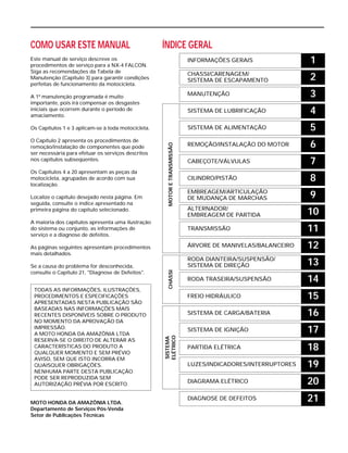 COMO USAR ESTE MANUAL
Este manual de serviço descreve os
procedimentos de serviço para a NX-4 FALCON.
Siga as recomendações da Tabela de
Manutenção (Capítulo 3) para garantir condições
perfeitas de funcionamento da motocicleta.
A 1ª manutenção programada é muito
importante, pois irá compensar os desgastes
iniciais que ocorrem durante o período de
amaciamento.
Os Capítulos 1 e 3 aplicam-se à toda motocicleta.
O Capítulo 2 apresenta os procedimentos de
remoção/instalação de componentes que pode
ser necessária para efetuar os serviços descritos
nos capítulos subseqüentes.
Os Capítulos 4 a 20 apresentam as peças da
motocicleta, agrupadas de acordo com sua
localização.
Localize o capítulo desejado nesta página. Em
seguida, consulte o índice apresentado na
primeira página do capítulo selecionado.
A maioria dos capítulos apresenta uma ilustração
do sistema ou conjunto, as informações de
serviço e a diagnose de defeitos.
As páginas seguintes apresentam procedimentos
mais detalhados.
Se a causa do problema for desconhecida,
consulte o Capítulo 21, "Diagnose de Defeitos".
MOTO HONDA DA AMAZÔNIA LTDA.
Departamento de Serviços Pós-Venda
Setor de Publicações Técnicas
TODAS AS INFORMAÇÕES, ILUSTRAÇÕES,
PROCEDIMENTOS E ESPECIFICAÇÕES
APRESENTADAS NESTA PUBLICAÇÃO SÃO
BASEADAS NAS INFORMAÇÕES MAIS
RECENTES DISPONÍVEIS SOBRE O PRODUTO
NO MOMENTO DA APROVAÇÃO DA
IMPRESSÃO.
A MOTO HONDA DA AMAZÔNIA LTDA
RESERVA-SE O DIREITO DE ALTERAR AS
CARACTERÍSTICAS DO PRODUTO A
QUALQUER MOMENTO E SEM PRÉVIO
AVISO, SEM QUE ISTO INCORRA EM
QUAISQUER OBRIGAÇÕES.
NENHUMA PARTE DESTA PUBLICAÇÃO
PODE SER REPRODUZIDA SEM
AUTORIZAÇÃO PRÉVIA POR ESCRITO.
INFORMAÇÕES GERAIS
CHASSI/CARENAGEM/
SISTEMA DE ESCAPAMENTO
MANUTENÇÃO
SISTEMA DE LUBRIFICAÇÃO
SISTEMA DE ALIMENTAÇÃO
REMOÇÃO/INSTALAÇÃO DO MOTOR
CABEÇOTE/VÁLVULAS
CILINDRO/PISTÃO
EMBREAGEM/ARTICULAÇÃO
DE MUDANÇA DE MARCHAS
ALTERNADOR/
EMBREAGEM DE PARTIDA
TRANSMISSÃO
ÁRVORE DE MANIVELAS/BALANCEIRO
RODA DIANTEIRA/SUSPENSÃO/
SISTEMA DE DIREÇÃO
RODA TRASEIRA/SUSPENSÃO
FREIO HIDRÁULICO
SISTEMA DE CARGA/BATERIA
SISTEMA DE IGNIÇÃO
PARTIDA ELÉTRICA
LUZES/INDICADORES/INTERRUPTORES
DIAGRAMA ELÉTRICO
DIAGNOSE DE DEFEITOS
1
2
3
4
5
6
7
8
9
10
11
12
13
14
15
16
17
18
19
20
21
ÍNDICE GERAL
SISTEMA
ELÉTRICO
CHASSIMOTORETRANSMISSÃO
 