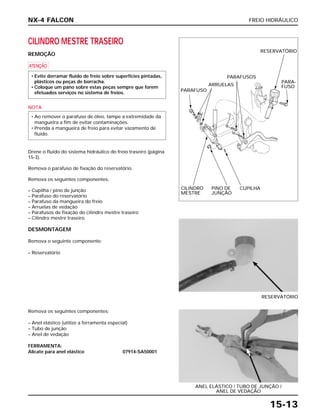 FREIO HIDRÁULICO
15-13
CILINDRO MESTRE TRASEIRO
REMOÇÃO
a
NOTA
Drene o fluido do sistema hidráulico do freio traseiro (página
15-3).
Remova o parafuso de fixação do reservatório.
Remova os seguintes componentes:
– Cupilha / pino de junção
– Parafuso do reservatório
– Parafuso da mangueira do freio
– Arruelas de vedação
– Parafusos de fixação do cilindro mestre traseiro
– Cilindro mestre traseiro
DESMONTAGEM
Remova o seguinte componente:
– Reservatório
• Ao remover o parafuso de óleo, tampe a extremidade da
mangueira a fim de evitar contaminações.
• Prenda a mangueira de freio para evitar vazamento de
fluído.
• Evite derramar fluido de freio sobre superfícies pintadas,
plásticos ou peças de borracha.
• Coloque um pano sobre estas peças sempre que forem
efetuados serviços no sistema de freios.
RESERVATÓRIO
Remova os seguintes componentes:
– Anel elástico (utilize a ferramenta especial)
– Tubo de junção
– Anel de vedação
FERRAMENTA:
Alicate para anel elástico 07914-SA50001
ANEL ELÁSTICO / TUBO DE JUNÇÃO /
ANEL DE VEDAÇÃO
NX-4 FALCON
PARAFUSO
CUPILHA
PARA-
FUSO
CILINDRO
MESTRE
PINO DE
JUNÇÃO
PARAFUSOS
RESERVATÓRIO
ARRUELAS
 