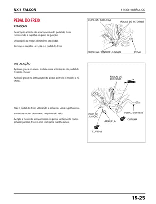 FREIO HIDRÁULICO
15-25
PEDAL DO FREIO
REMOÇÃO
Desacople a haste de acionamento do pedal do freio
removendo a cupilha e o pino de junção.
Desacople as molas de retorno do pedal.
Remova a cupilha, arruela e o pedal do freio.
INSTALAÇÃO
Aplique graxa no eixo e instale-o na articulação do pedal de
freio do chassi.
Aplique graxa na articulação do pedal do freio e instale-o no
chassi.
NX-4 FALCON
Fixe o pedal do freio utilizando a arruela e uma cupilha nova.
Instale as molas de retorno no pedal do freio.
Acople a haste de acionamento no pedal juntamente com o
pino de junção. Fixe o pino com uma cupilha nova.
CUPILHA / ARRUELA
MOLAS DE RETORNO
MOLAS DE
RETORNO
ARRUELA
CUPILHA
CUPILHA
PINO DE
JUNÇÃO
PEDALCUPILHAS / PINO DE JUNÇÃO
PEDAL DO FREIO
GRAXA
NOVO
NOVO
 