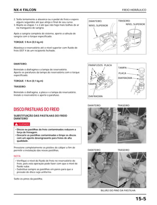 FREIO HIDRÁULICO
15-5
2. Solte lentamente a alavanca ou o pedal do freio e espere
alguns segundos até que atinja o final de seu curso.
3. Repita as etapas 1 e 2 até que não haja mais bolhas de ar
na mangueira de sangria.
Após a sangria completa do sistema, aperte a válvula de
sangria com o torque especificado.
TORQUE: 5 N.m (0,5 kg.m)
Abasteça o reservatório até o nível superior com fluido de
freio DOT 4 de um recipiente fechado.
DISCO/PASTILHAS DO FREIO
SUBSTITUIÇÃO DAS PASTILHAS DO FREIO
DIANTEIRO
c
Pressione completamente os pistões do cáliper a fim de
permitir a instalação das novas pastilhas.
NOTA
Solte os pinos da pastilha.
• Verifique o nível do fluido de freio no reservatório do
freio, pois esta operação pode fazer com que o nível de
fluido suba.
• Substitua sempre as pastilhas em pares para que a
pressão do disco seja uniforme.
• Discos ou pastilhas do freio contaminados reduzem a
força de frenagem.
• Descarte as pastilhas contaminadas e limpe os discos
com um agente desengraxante para freios de alta
qualidade.
DIANTEIRO: TRASEIRO:
BUJÃO DO PINO DA PASTILHA
DIANTEIRO TRASEIRO
DIANTEIRO:
Reinstale o diafragma e a tampa do reservatório.
Aperte os parafusos da tampa do reservatório com o torque
especificado.
TORQUE: 1 N.m (0,1 kg.m)
TRASEIRO:
Reinstale o diafragma, a placa e a tampa do reservatório.
Instale o reservatório e aperte o parafuso.
NX-4 FALCON
DIANTEIRO:
NÍVEL SUPERIOR
NÍVEL SUPERIOR
TRASEIRO:
PARAFUSOS
DIAFRAGMA
PLACA
TAMPA
PLACA
DIAFRAGMA
TAMPA
 