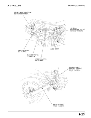 INFORMAÇÕES GERAIS
1-23
NX-4 FALCON
FIAÇÃO DO INTERRUPTOR
DO RELÉ DE PARTIDA
CABO POSITIVO
DA BATERIA
CABO DO MOTOR
DE PARTIDA
CABO NEGATIVO
DA BATERIA
CABO TERRA
FIAÇÃO DO
INTERRUPTOR DA LUZ
DO FREIO TRASEIRO
MANGUEIRA DO
RESERVATÓRIO DO
FREIO TRASEIRO
MANGUEIRA DO
FREIO TRASEIRO
 