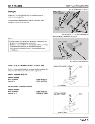 RODA TRASEIRA/SUSPENSÃO
14-13
INSPEÇÃO
Inspecione os retentores de pó, os espaçadores e os
rolamentos de agulhas.
Substitua-os se apresentarem marcas, riscos ou ainda
desgaste excessivo ou anormal.
ESPAÇADORES RETENTORES DE PÓ
ROLAMENTOS DE AGULHAS
SUBSTITUIÇÃO DO ROLAMENTO DE AGULHAS
Retire o rolamento de agulhas do braço e da articulação do
amortecedor, utilizando as ferramentas especiais.
BRAÇO DO AMORTECEDOR
FERRAMENTAS:
Eixo instalador 07946-MJ00100
Acessório 07946-MJO0200
ARTICULAÇÃO DO AMORTECEDOR
FERRAMENTAS:
Eixo instalador 07946-MJ00100
Acessório, 22 07GMD-KT70200
NOTA
• Cuidado para não perder os roletes dos rolamentos do
braço e da articulação do amortecedor.
• Se houve a necessidade da retirada dos roletes, verifique
se apresentam desgaste ou danos e instale-os
corretamente utilizando graxa a base de bisulfeto de
molibdênio.
ROLAMENTO DE AGULHAS
ARTICULAÇÃO DO AMORTECEDOR
NX-4 FALCON
BRAÇO DO
AMORTECEDOR:
RETENTORES
DE PÓ
RETENTORES DE PÓ
ESPAÇADOR
BRAÇO DO AMORTECEDOR:
EIXO
ACESSÓRIO
ARTICULAÇÃO DO
AMORTECEDOR: EIXO
ACESSÓRIO
 