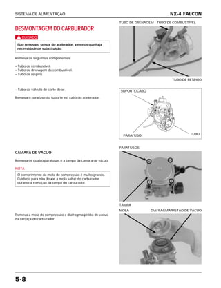 SISTEMA DE ALIMENTAÇÃO
5-8
DESMONTAGEM DO CARBURADOR
c
Remova os seguintes componentes:
– Tubo de combustível.
– Tubo de drenagem de combustível.
– Tubo de respiro.
Não remova o sensor do acelerador, a menos que haja
necessidade de substituição.
TUBO DE RESPIRO
TUBO DE DRENAGEM TUBO DE COMBUSTÍVEL
CÂMARA DE VÁCUO
Remova os quatro parafusos e a tampa da câmara de vácuo.
NOTA
O comprimento da mola de compressão é muito grande.
Cuidado para não deixar a mola saltar do carburador
durante a remoção da tampa do carburador.
TAMPA
PARAFUSOS
Remova a mola de compressão e diafragma/pistão de vácuo
da carcaça do carburador.
MOLA DIAFRAGMA/PISTÃO DE VÁCUO
– Tubo da válvula de corte de ar.
Remova o parafuso do suporte e o cabo do acelerador.
NX-4 FALCON
SUPORTE/CABO
PARAFUSO TUBO
 