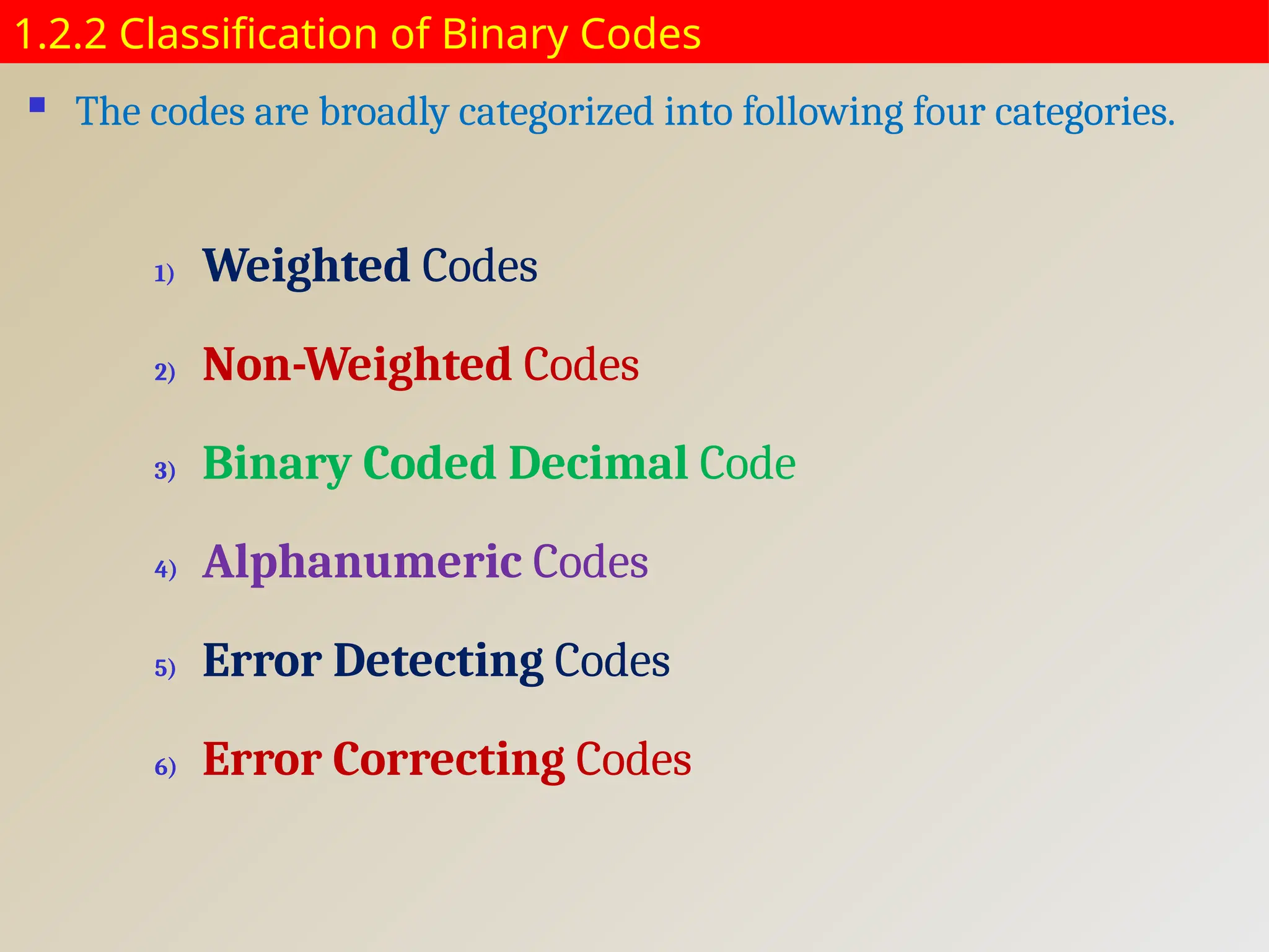 1.2.2 Classification of Binary Codes
 The codes are broadly categorized into following four categories.
1) Weighted Codes
2) Non-Weighted Codes
3) Binary Coded Decimal Code
4) Alphanumeric Codes
5) Error Detecting Codes
6) Error Correcting Codes
 