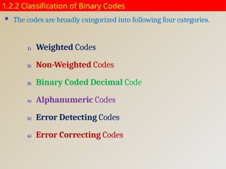 1.2.2 Classification of Binary Codes
 The codes are broadly categorized into following four categories.
1) Weighted Codes
2) Non-Weighted Codes
3) Binary Coded Decimal Code
4) Alphanumeric Codes
5) Error Detecting Codes
6) Error Correcting Codes
 