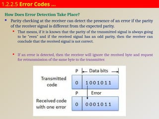 1.2.2.5 Error Codes …
How Does Error Detection Take Place?
 Parity checking at the receiver can detect the presence of an error if the parity
of the receiver signal is different from the expected parity.
 That means, if it is known that the parity of the transmitted signal is always going
to be "even" and if the received signal has an odd parity, then the receiver can
conclude that the received signal is not correct.
 If an error is detected, then the receiver will ignore the received byte and request
for retransmission of the same byte to the transmitter.
 