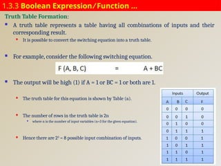 1.3.3 Boolean Expression ⁄ Function …
Truth Table Formation:
 A truth table represents a table having all combinations of inputs and their
corresponding result.

It is possible to convert the switching equation into a truth table.
 For example, consider the following switching equation.
 The output will be high (1) if A = 1 or BC = 1 or both are 1.
 The truth table for this equation is shown by Table (a).
 The number of rows in the truth table is 2n

where n is the number of input variables (n=3 for the given equation).
 Hence there are 23
= 8 possible input combination of inputs.
 