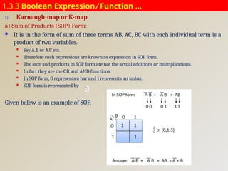 1.3.3 Boolean Expression ⁄ Function …
1) Karnaugh-map or K-map
a) Sum of Products (SOP) Form:
 It is in the form of sum of three terms AB, AC, BC with each individual term is a
product of two variables.
 Say A.B or A.C etc.
 Therefore such expressions are known as expression in SOP form.
 The sum and products in SOP form are not the actual additions or multiplications.

In fact they are the OR and AND functions.
 In SOP form, 0 represents a bar and 1 represents an unbar.
 SOP form is represented by .
Given below is an example of SOP.
 