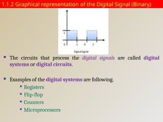 1.1.2 Graphical representation of the Digital Signal (Binary)
 The circuits that process the digital signals are called digital
systems or digital circuits.
 Examples of the digital systems are following.

Registers

Flip-flop

Counters

Microprocessors
 