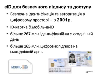 eID для безпечного підпису та доступу
• Безпечна ідентифікація та авторизація в
цифровому просторі – з 2001р.
• ID-картка &мобільна-ID
• більше 267 млн.ідентифікаційнасьогоднішній
день
• більше 165 млн.цифровихпідписівна
сьогоднішнійдень
Image source:
id.ee
 