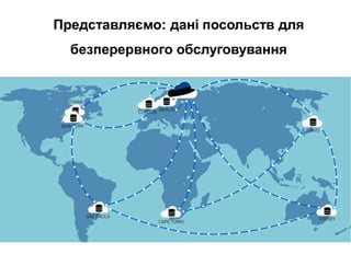 Представляємо: дані посольств для
безперервного обслуговування
 