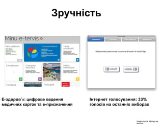 Зручність
E-здоров′я: цифрове ведення
медичних карток та е-призначення
Інтернет голосування: 33%
голосів на останніх виборах
Image source: digilugu.ee,
 