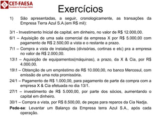 Exercícios 
1) São apresentadas, a seguir, cronologicamente, as transações da 
Empresa Terra Azul S.A.(em R$ mil): 
3/1 - Investimento Inicial de capital, em dinheiro, no valor de R$ 12.000,00. 
6/1 – Aquisição de uma sala comercial da empresa X por R$ 5.000,00 com 
pagamento de R$ 2.500,00 a vista e o restante a prazo. 
71 – Compra a vista de instalações (divisórias, cortinas e etc) pra a empresa 
no valor de R$ 2.000,00. 
131 – Aquisição de equipamentos(máquinas), a prazo, da X & Cia, por R$ 
4.000,00. 
191 – Obtenção de um empréstimo de R$ 10.000,00, no banco Mercosul, com 
emissão de uma nota promissória. 
24/1 – Pagamento de R$ 1.000,00, para pagamento de parte da compra com a 
empresa X & Cia efetuada no dia 13/1. 
27/1 – investimento de R$ 5.000,00, por parte dos sócios, aumentando o 
capital em dinheiro. 
30/1 – Compra a vista, por R$ 8.500,00, de peças para reparos da Cia Nadja. 
Pede-se: Levantar um Balanço da Empresa terra Azul S.A., após cada 
operação. 
