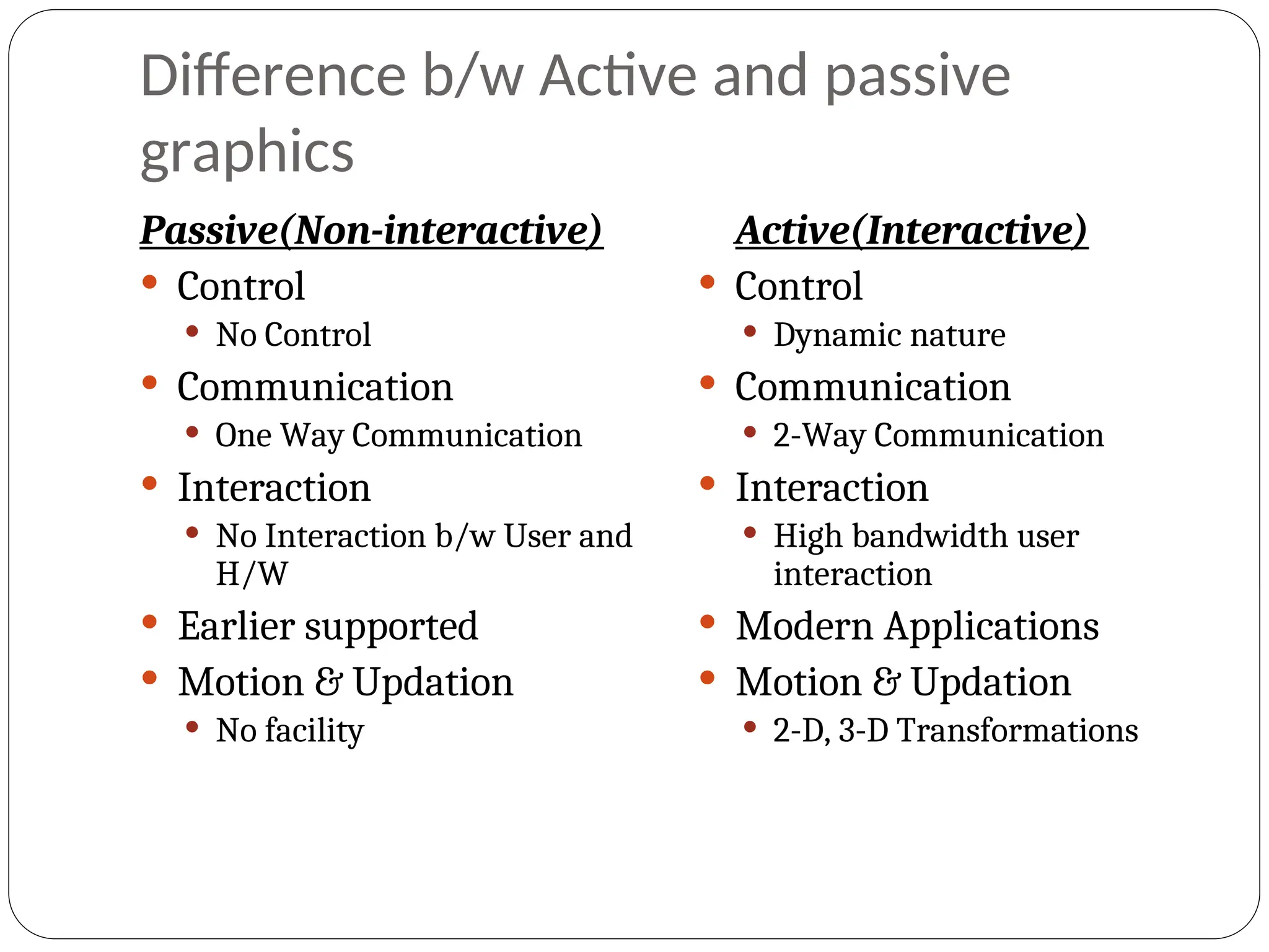 Difference b/w Active and passive
graphics
Passive(Non-interactive)
 Control
 No Control
 Communication
 One Way Communication
 Interaction
 No Interaction b/w User and
H/W
 Earlier supported
 Motion & Updation
 No facility
Active(Interactive)
 Control
 Dynamic nature
 Communication
 2-Way Communication
 Interaction
 High bandwidth user
interaction
 Modern Applications
 Motion & Updation
 2-D, 3-D Transformations
 