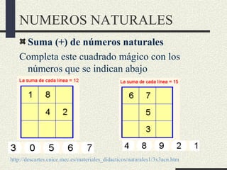 NUMEROS NATURALES
Suma (+) de números naturales
Completa este cuadrado mágico con los
números que se indican abajo
http://descartes.cnice.mec.es/materiales_didacticos/naturales1/3x3acn.htm
 
