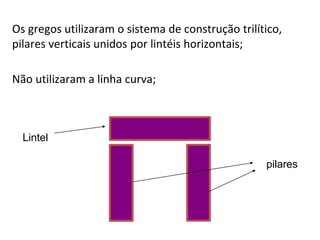 Os gregos utilizaram o sistema de construção trilítico,
pilares verticais unidos por lintéis horizontais;
Não utilizaram a linha curva;
pilares
Lintel
 