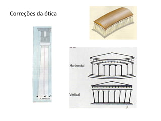 Correções da ótica
 