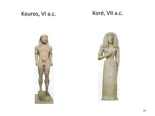 Kouros, VI a.c. Koré, VII a.c.
74
 