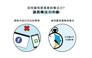如 何 擁 有 更 高 度 的 專 注 力 ?
避 免 專 注 力 中 斷
隔 絕 令 自 己 分 心 的 事 物 善 用 蕃 茄 鐘 幫 助 專 注
25分鐘工作
5分鐘休息
 