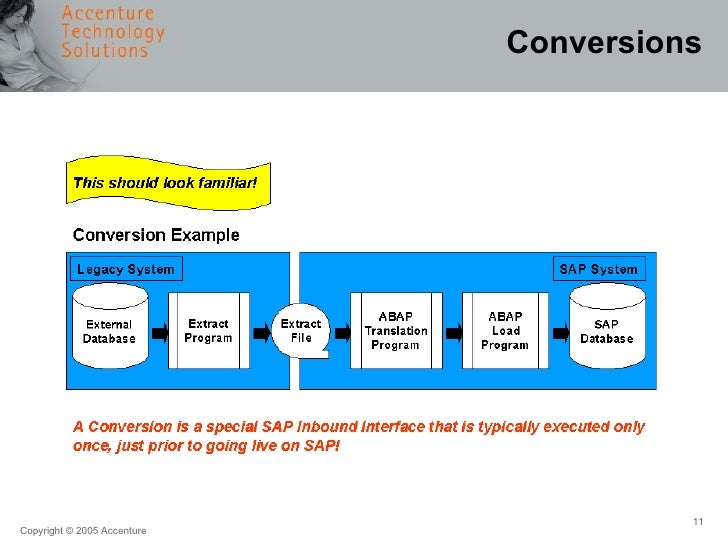 0101 sap introduction