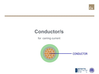 Principles of Cable Selection | PDF