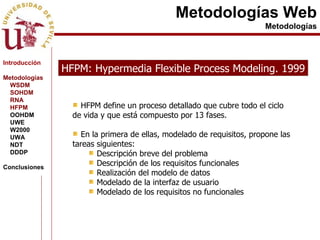 Metodologías Web Metodologías HFPM: Hypermedia Flexible Process Modeling. 1999 HFPM define un proceso detallado que cubre todo el ciclo de vida y que está compuesto por 13 fases. En la primera de ellas, modelado de requisitos, propone las tareas siguientes: Descripción breve del problema Descripción de los requisitos funcionales Realización del modelo de datos Modelado de la interfaz de usuario Modelado de los requisitos no funcionales Introducción Metodologías WSDM SOHDM RNA HFPM OOHDM UWE W2000 UWA NDT DDDP Conclusiones 