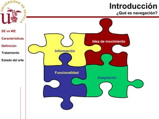Introducción ¿Qué es navegación? Información Idea de movimiento Adaptación  Funcionalidad  SE vs WE Características Definición Tratamiento Estado del arte 