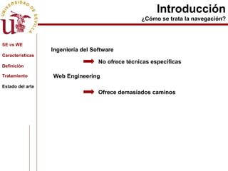 Introducción ¿Cómo se trata la navegación? Ingeniería del Software No ofrece técnicas específicas Web Engineering Ofrece demasiados caminos SE vs WE Características Definición Tratamiento Estado del arte 