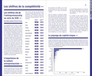 25
Les chiffres de la compétitivité —                                                                   En examinant ces c...