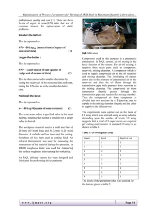 Optimization of Process Parameters for Turning of Mild Steel in Minimum ...