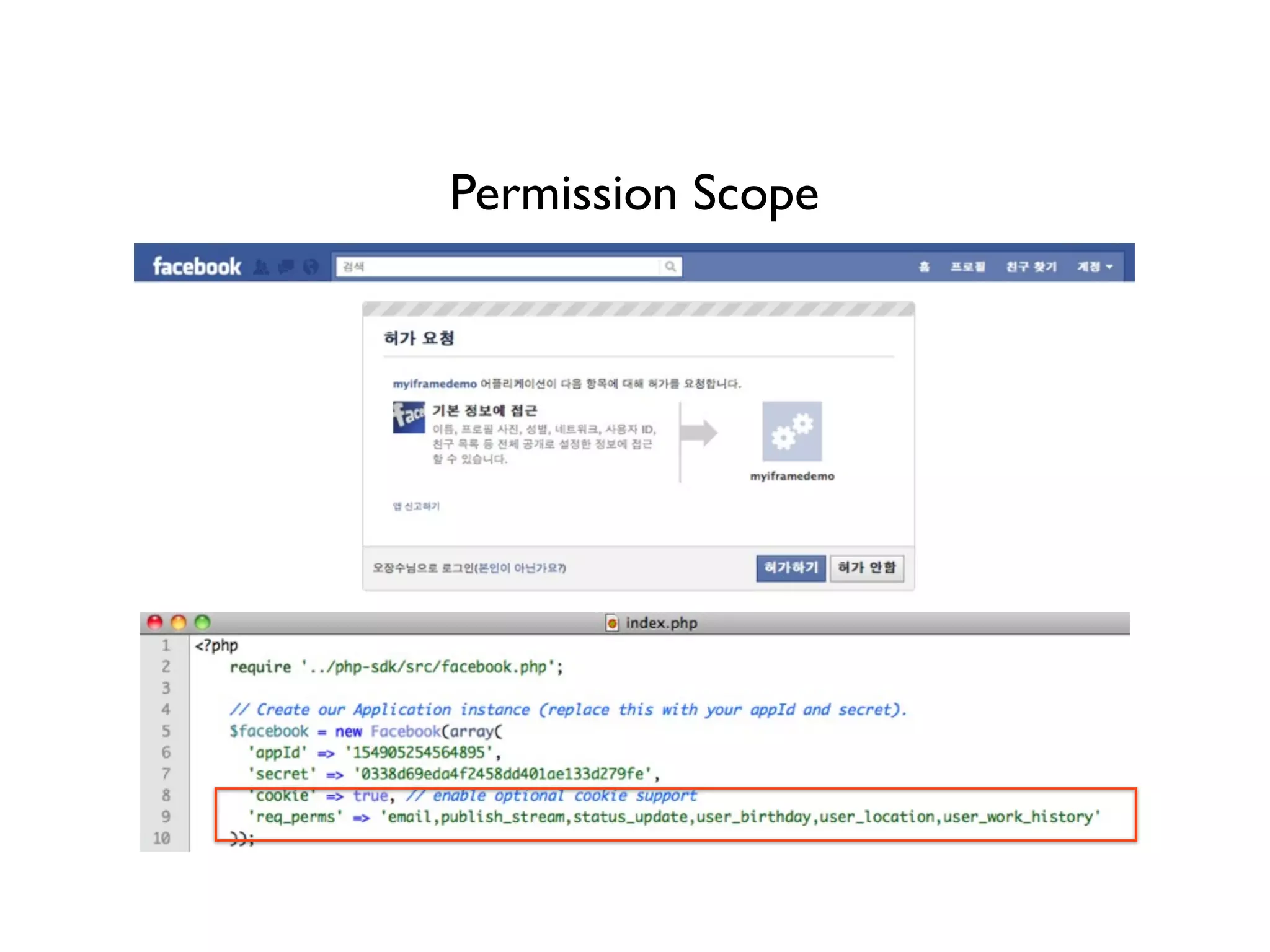 Permission Scope
 