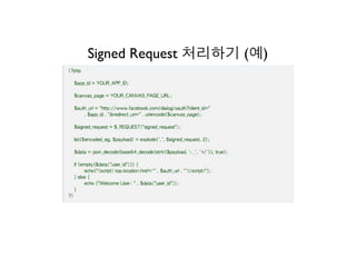 Signed Request   (   )
 