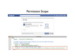 Permission Scope
 