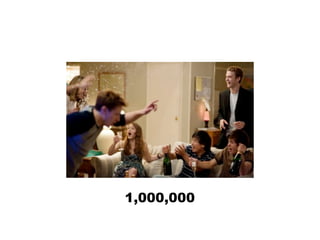 1,000,000
 