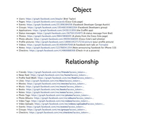 Object




Relationship
 